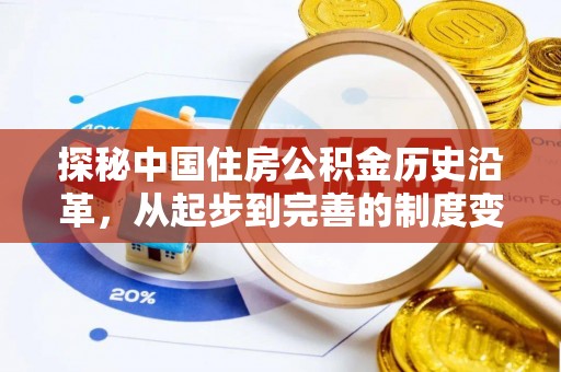 小店探秘中国住房公积金历史沿革，从起步到完善的制度变迁